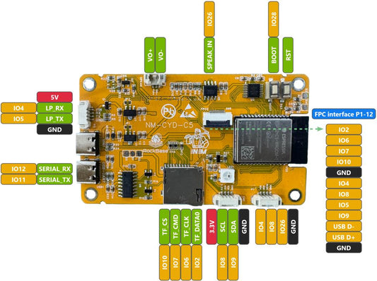 NM-CYD-C5 New Cheap Yellow Display with 2.8" TFT LCD Touchscreen with ESP32-C5