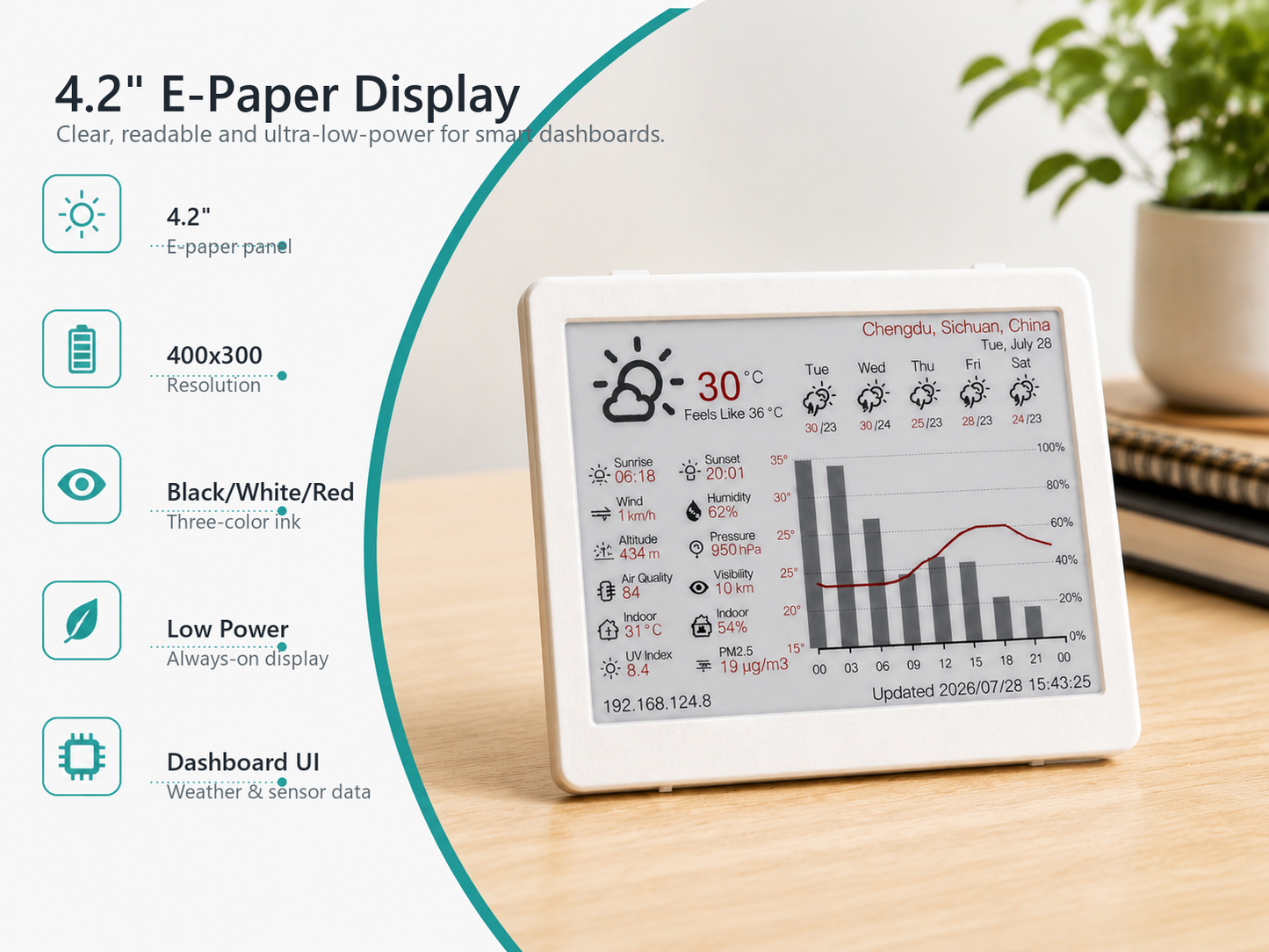 NM-EPD-420 4.2 inch e-Paper ESP32-S3 Development Board WiFi Weather Station Dashboard AHT20 ES8311 Codec