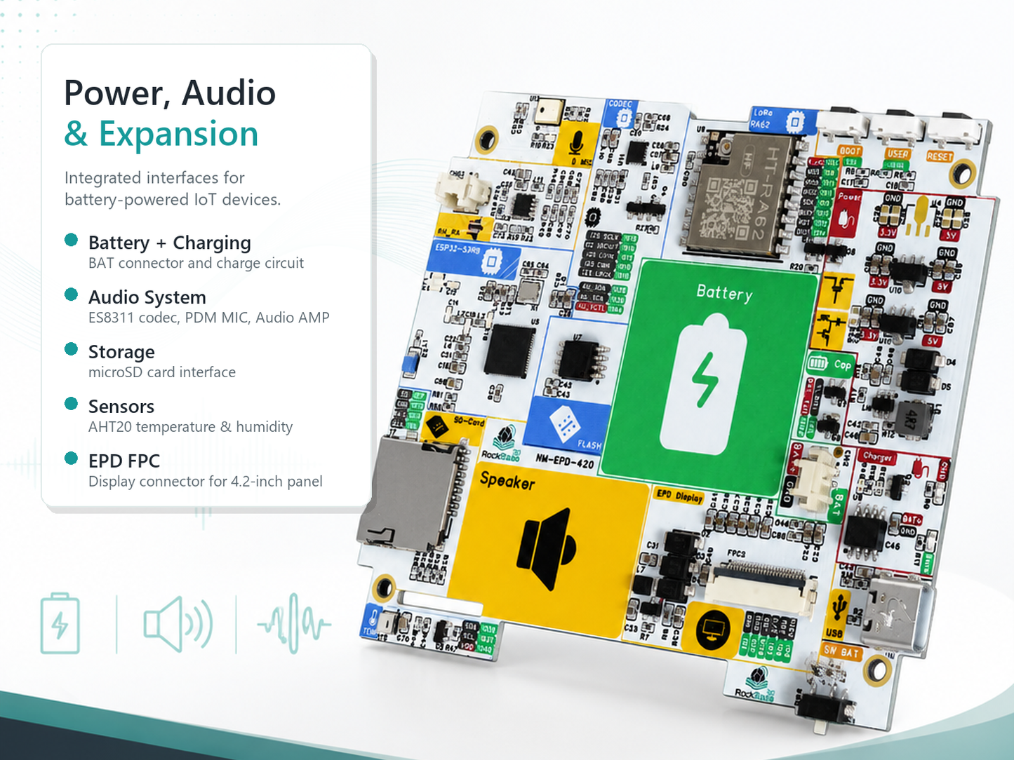 NM-EPD-420 4.2 inch e-Paper ESP32-S3 Development Board WiFi Weather Station Dashboard AHT20 ES8311 Codec